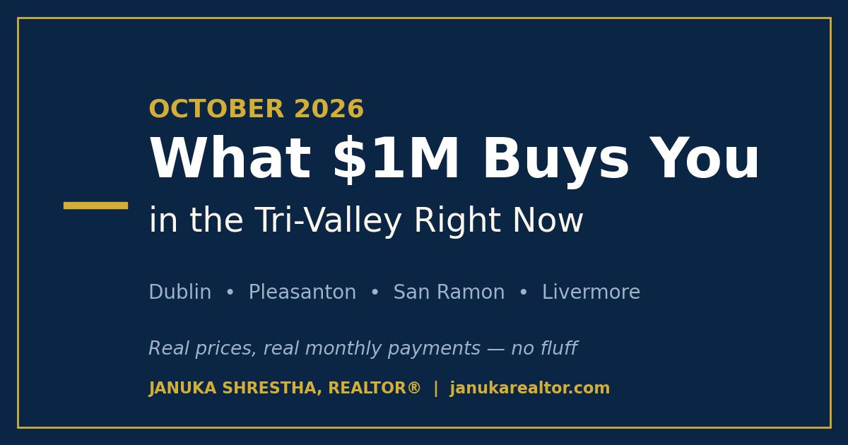 What $1M buys you in the Tri-Valley right now — Dublin, Pleasanton, San Ramon, Livermore home price comparison by Januka Shrestha, Realtor